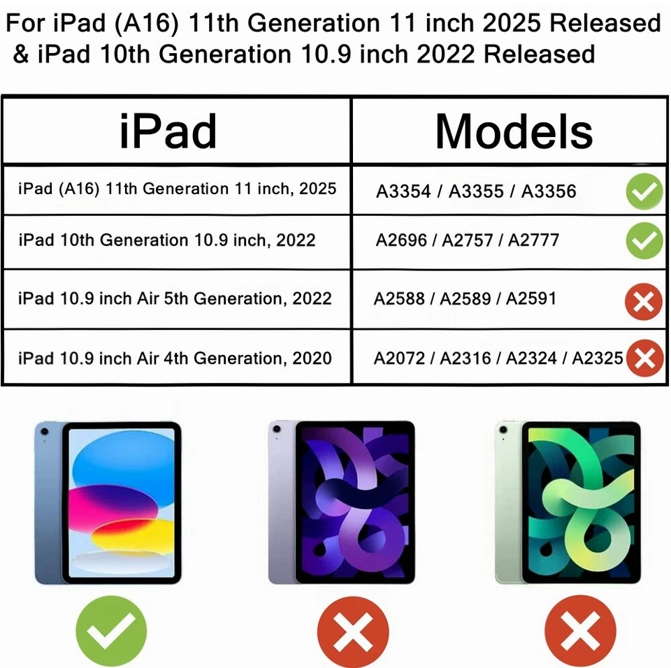 Kids Case for iPad 11-inch: A16 chip & iPad 10th 10.9",Built-in Screen Protector - Image 2 of 2