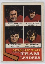 1974-75 O-Pee-Chee Mickey Redmond Marcel Dionne Bill Hogaboam #84 HOF 1e5k