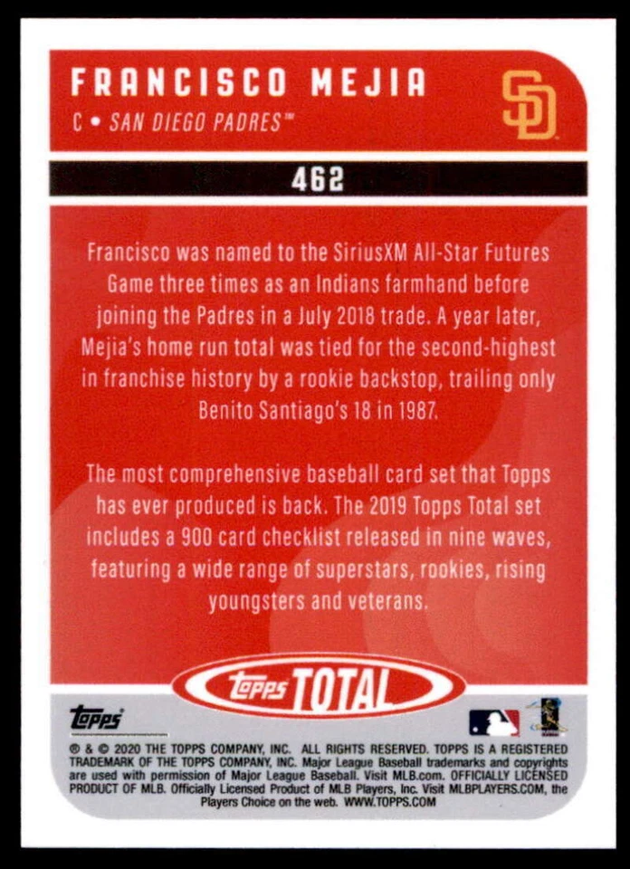 Francisco Mejia 2020 Topps Total Red #462 /10 Padres - Image 2 of 2
