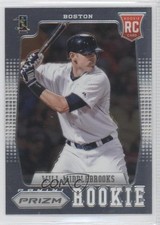 Click to enlarge Will Middlebrooks