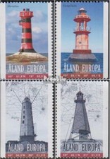 Finlande - aland 296-299 (complète.Edition.) neuf avec gomme originale 2008 phar