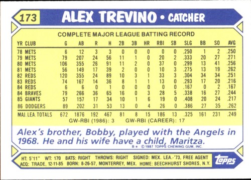1987 Topps TIFFANY MLB Singles Choisissez vos joueurs d'équipe GLOSSY préférés #2 - #266 - Photo 344 sur 520
