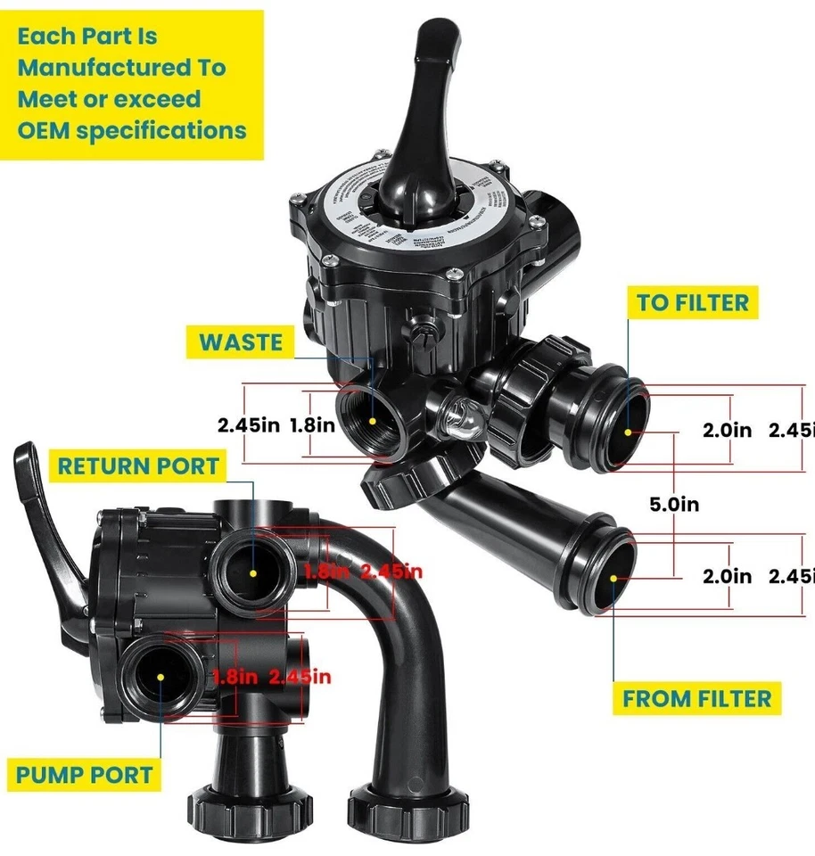 For Hayward SPX0710X32 Multiport Valve Side Mount S200 S240 Sand Filter 1.5 Inch - Image 3 of 4