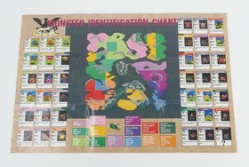 Nintendo NES Dragon Warrior Game Cartridge ~ with Manual, Map, and Guide