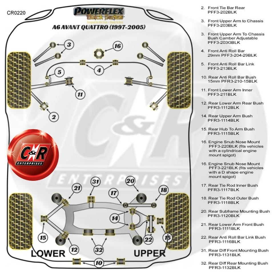 Powerflex Black Anteriore o,Collegamento Spazzole per Audi A6 C5 Avant 4WD - Immagine 3 di 4