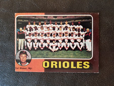BALTIMORE ORIOLES TEAM CARD 1975 TOPPS BASEBALL CARD #117 UNMARKED EARL WEAVER