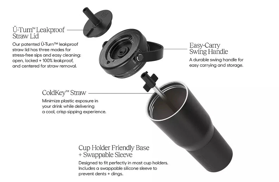 Vaso a prueba de fugas BruMate Resa 35 oz con mango y pajita SoftSip - salvia Foto 3 de 3