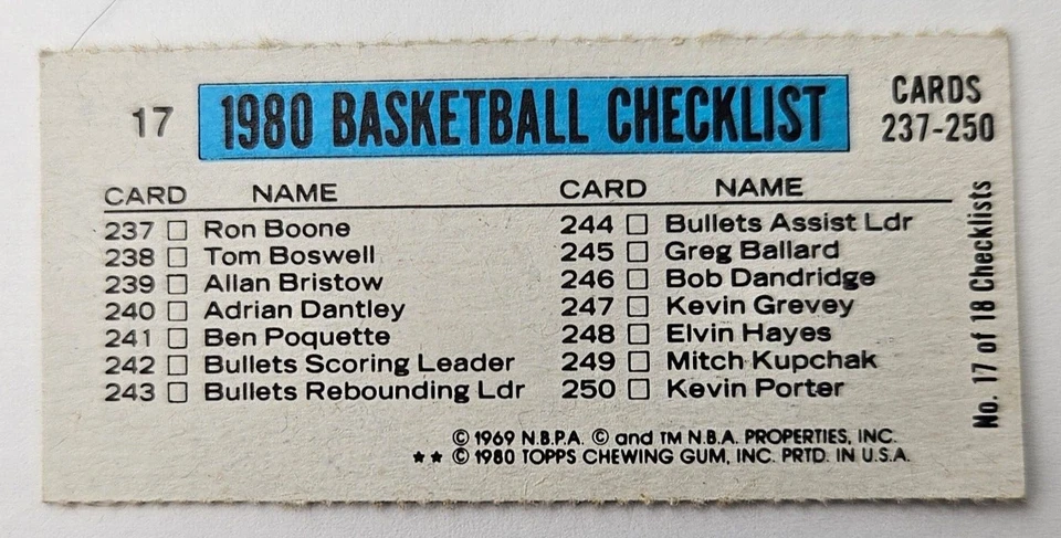 1980-81 Topps Single Separated Panel #17 CALVIN MURPHY All-Star Rockets (B) - Image 2 of 2