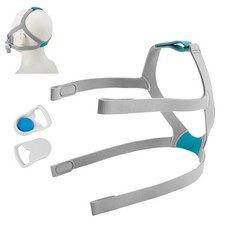 1 PCS Airfit F30 Headgear with 2 Clips, CPAP Headgear Strap, Adjustable Magic...