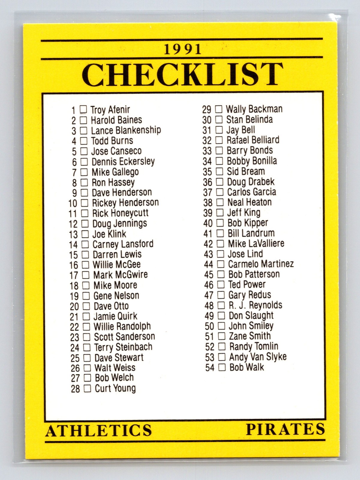 1991 Fleer #714 Checklist: Athletics / Pirates / Reds / Red Sox