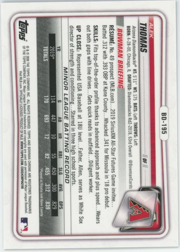 2020 Bowman Draft Chrome Blue Alek Thomas 151/150 Arizona Diamondbacks #BD-195 - Image 2 of 2