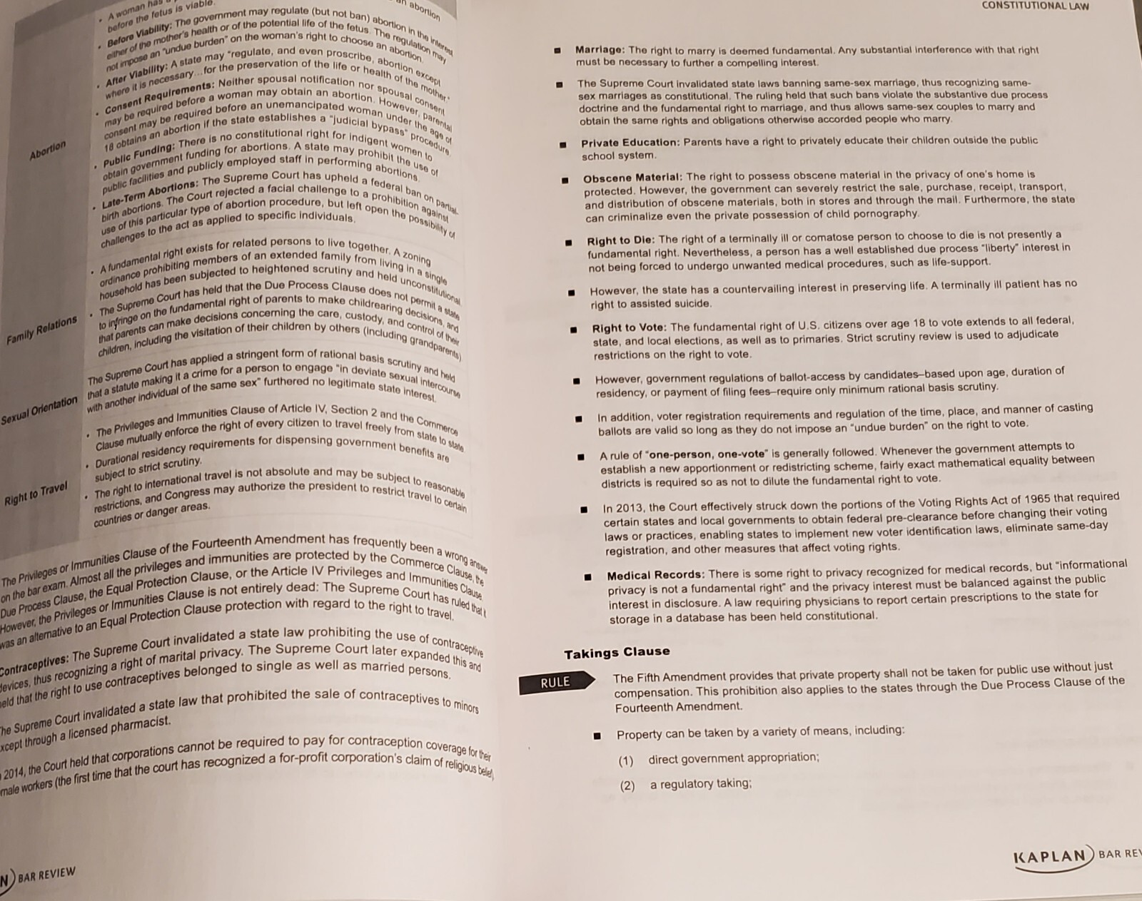 Kaplan MBE & Florida BarPoints,Outlines & PRACTICE QUESTIONS. Can