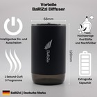 Bild 5 von 8