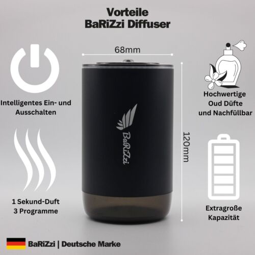 BaRiZzi Diffuser, Autoduft, Raumduft, Oud Parfum, Nachfüllbar, Autoparfum - Bild 5 von 8