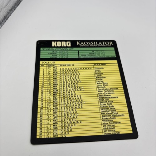 KORG KAOSSILATOR Limited Edition Pink Tested Used Japan - Picture 8 of 9