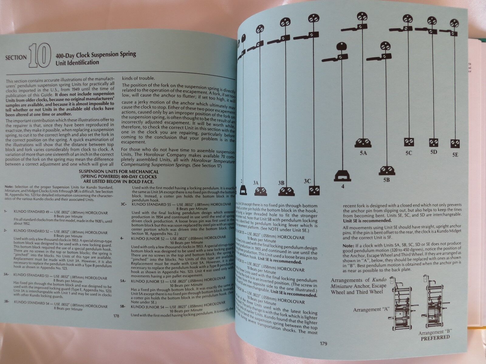 Horolovar 400 Day Repair Manual