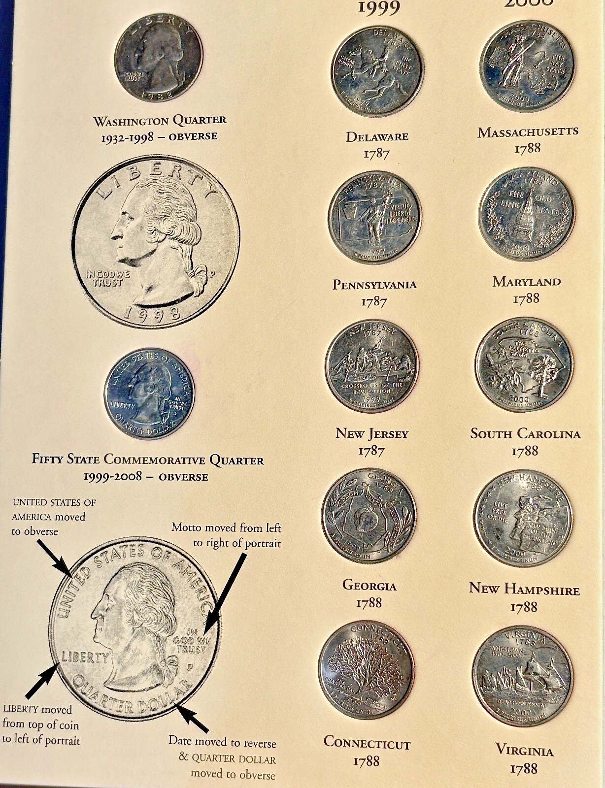 50 Fifty State US Commemorative Quarters Set 1999-2008 Complete with 52 Coins UC