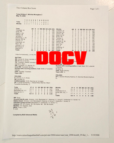 ALEX GORDON Game Used Lineup Card Game Bundle 2006 Wichita Wranglers AA - Picture 6 of 10