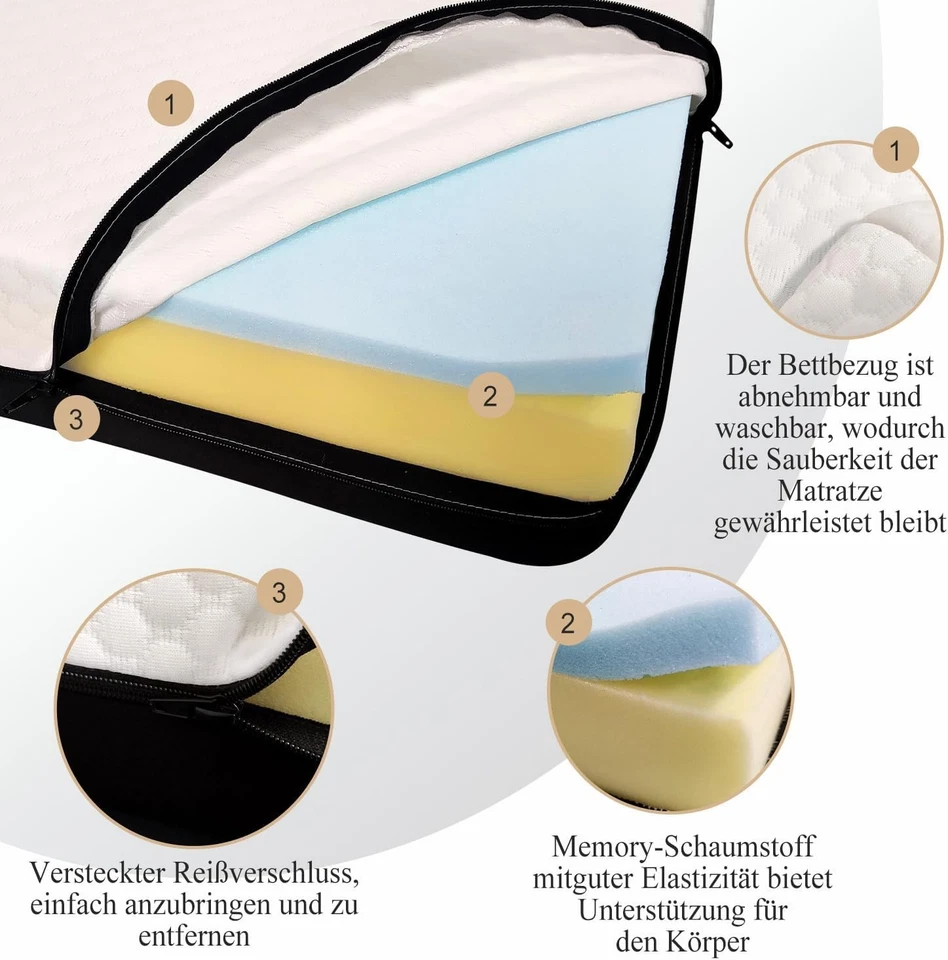 Matratze 90x200cm Memory Foam Kaltschaum 7-Zonen H2/H3 - Bild 4 von 4