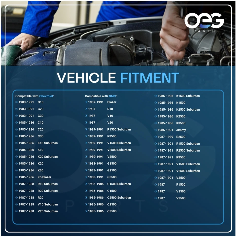 New Windshield Wiper Motor For Chevrolet/GMC Blazer/C10/C1500 1983-1991 - Image 4 of 4