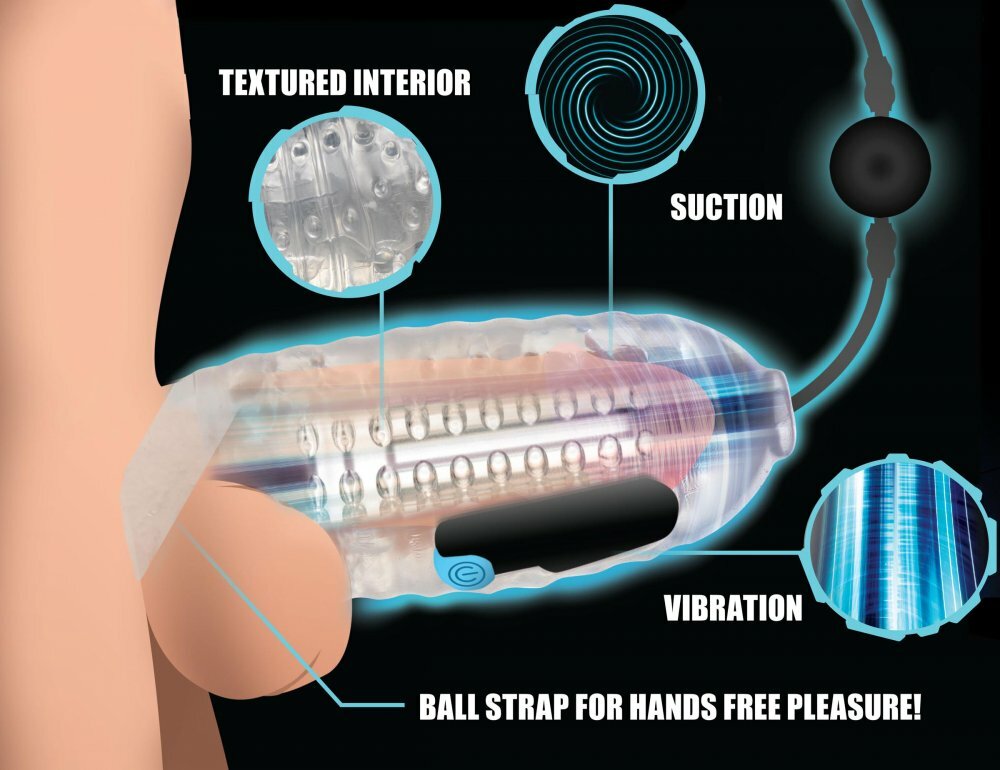 LoveBotz Milker Pro Edition male masturbator Toy with Triple Sensations,  Stroker 848518045072| eBay