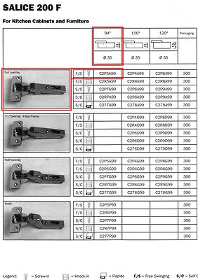 SALICE #C2P5A99 CONCEALED HINGE, 35mm DIAMETER, OVERLAY,FREE-SWINGING           