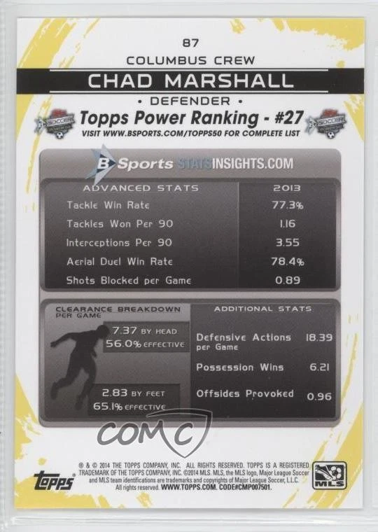 2014 Topps MLS Chad Marshall #87 - Image 2 of 2