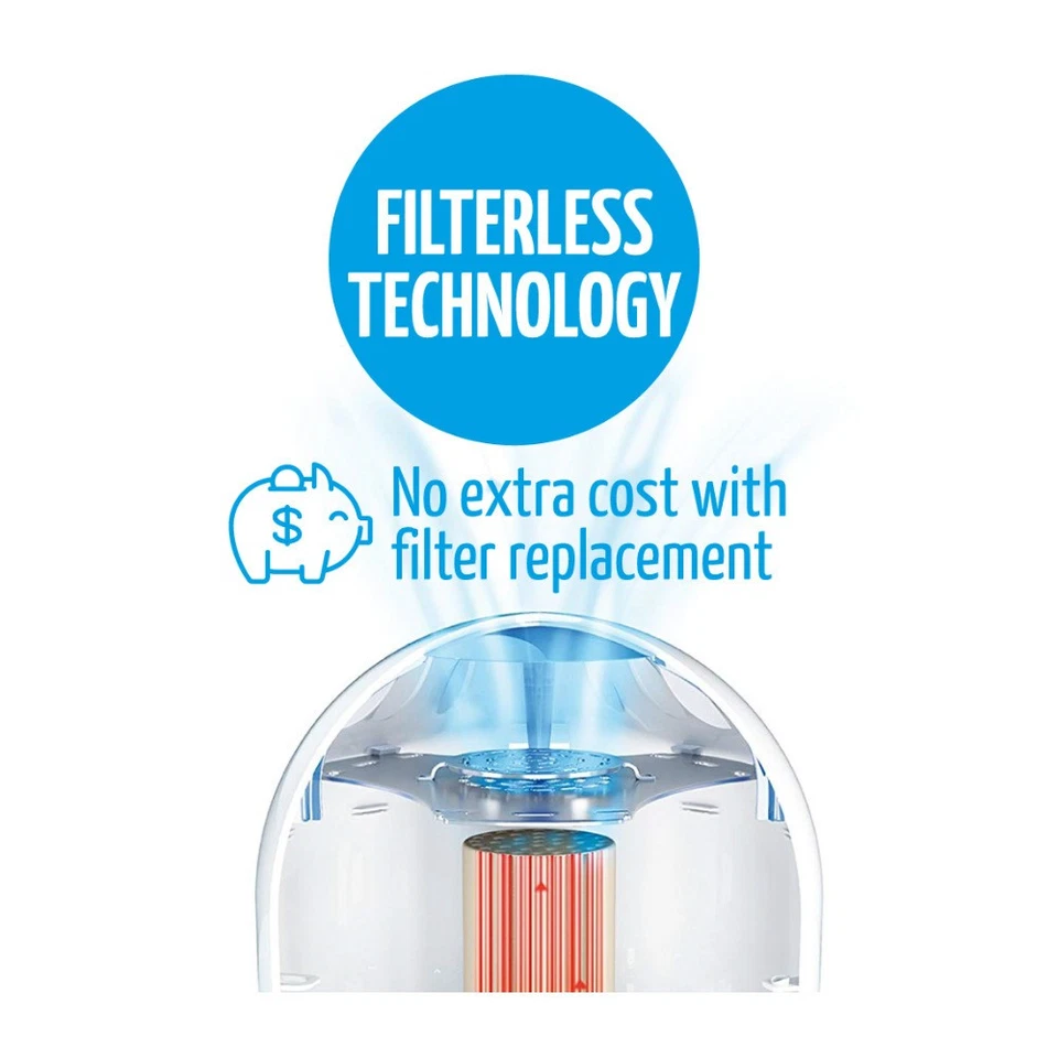 Purificador de aire Airfree P3000 Plus silencioso sin filtro termodinámico tecnología TSS Foto 4 de 4