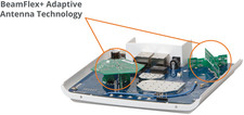 Ruckus Wireless ZoneFlex R510 IEEE 802.11ac Wireless Access Point