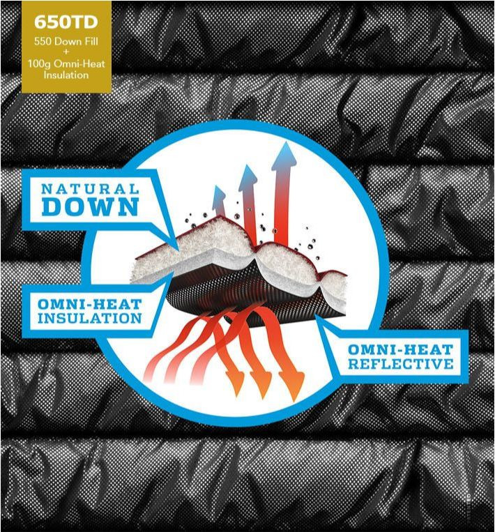 AUTHENTIC COLUMBIA WL5096 WOMEN'S GOLD 650 TURBODOWN HOODED DOWN