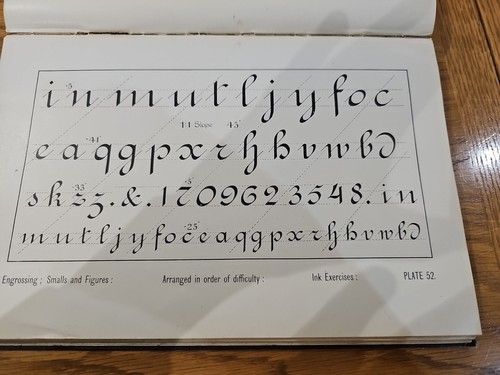 Hand Lettering for Engineers 1915 Rare Book - Calligraphy, Creative Writing - Foto 14 di 17