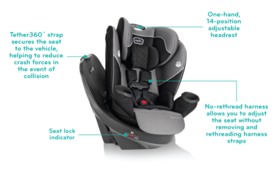 uppababy vista stroller bassinet UPPAbaby CRUZ V2 + Bassinet Bundle