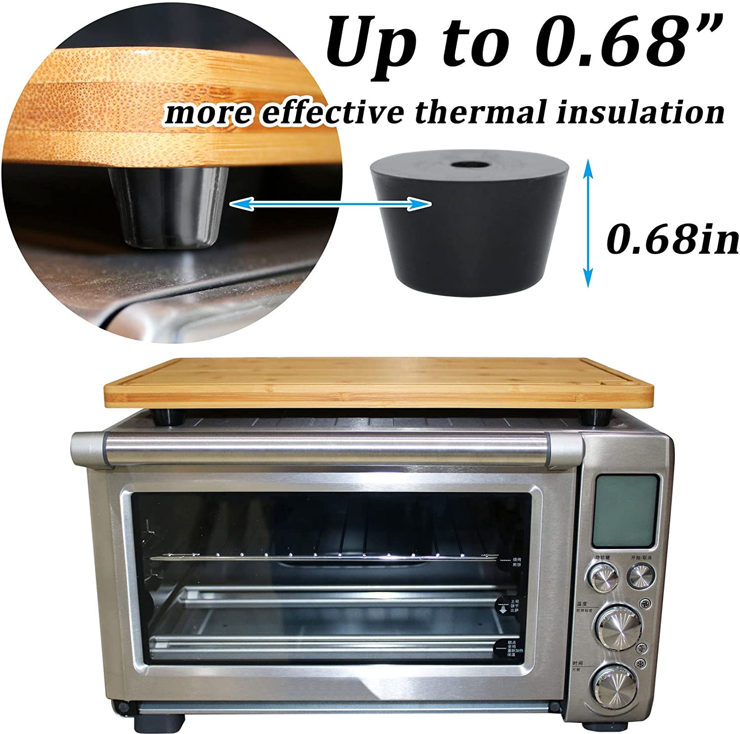 Cutting Boards To Use w/ Breville Butcher Block for Toaster Smart Oven