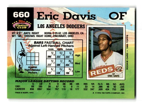 Eric Davis 1992 Stadium Club #660 Los Angeles Dodgers Centered Mint to ...