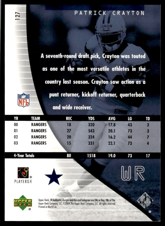 2004 SP Authentic Patrick Crayton Rookie 0860/1199 Dallas Cowboys #127 R70 - Image 2 of 2