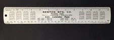 Newton Manufacturing Company Iowa Advertising Ruler Salesman Sample White Metal