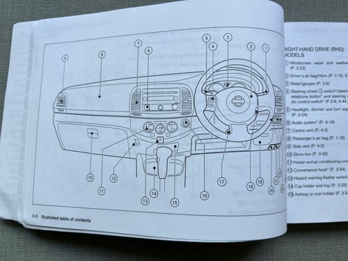 03-10 NISSAN MICRA OWNERS HANDBOOK MANUAL - Picture 5 of 11