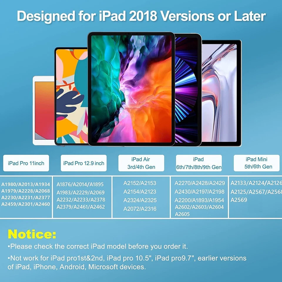 Stylus for Apple Pencil iPad 6/7/8/9th Gen,Pro 2022-2018, mini 6/5,Air 4/3 Pen P - Image 3 of 4