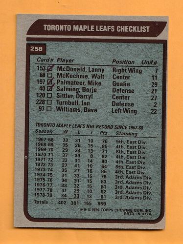 Topps #258 Toronto Maple Leafs Team 1979-80 escribiendo en la parte posterior - Imagen 2 de 2