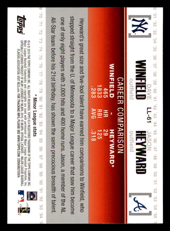 2010 Topps Legendary Lineage #LL61 Dave Winfield/Jason Heyward - Image 2 of 2