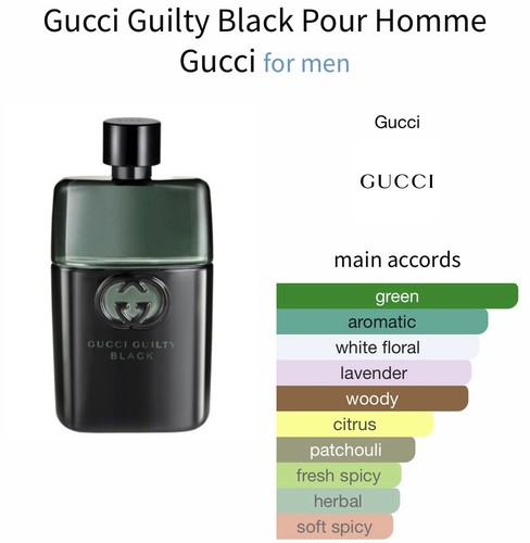 GUCCI GUILTY BLACK POUR HOMME EDT 1.5ml .05fl oz x 1 COLOGNE SPRAY SAMPLE - Picture 3 of 4