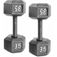 CAP Barbell Cast Iron Dumbbell Weights Set of 2 (Pairs)