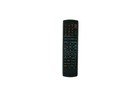 Remote For Aiwa Rc-Car01 Av-Nw30 Av Audio Video Surround Home Theater Receiver