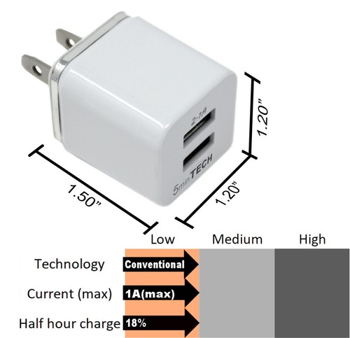Adaptateur chargeur mural rapide USB (18W/5,9,12V/4A) pour Android ou iPhone - Photo 40 sur 41