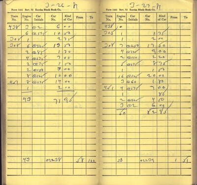 #ad Vintage New York Central System Railroad Form 1441 Long Form 4x8quot; $9.18