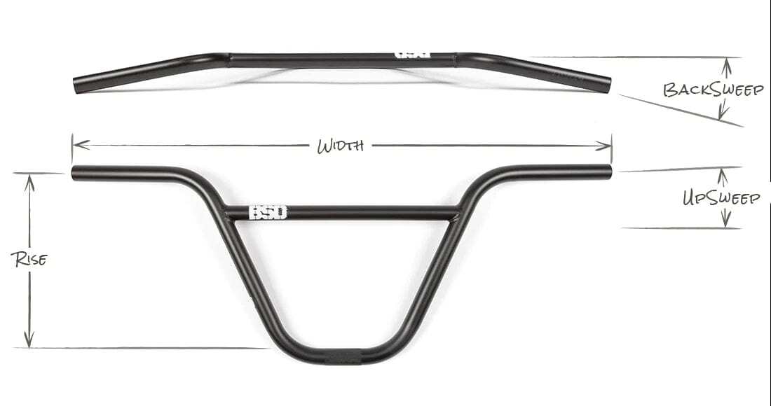 BMX ハンドル BSD ALVX Handle Bar Bmx Handle Bsd Alvx Bar | eBay