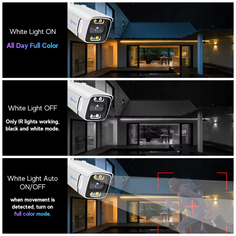 MOVOLS 8CH 5MP 8MP POE Security Camera System Two Way Audio 8MP NVR Kit CCTV Out - Image 4 of 4