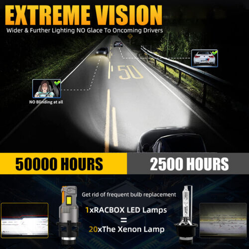 2X D2S D2R LED Headlight Bulbs Replacement HID Xenon Conversion Kit 6000K White - Picture 9 of 12
