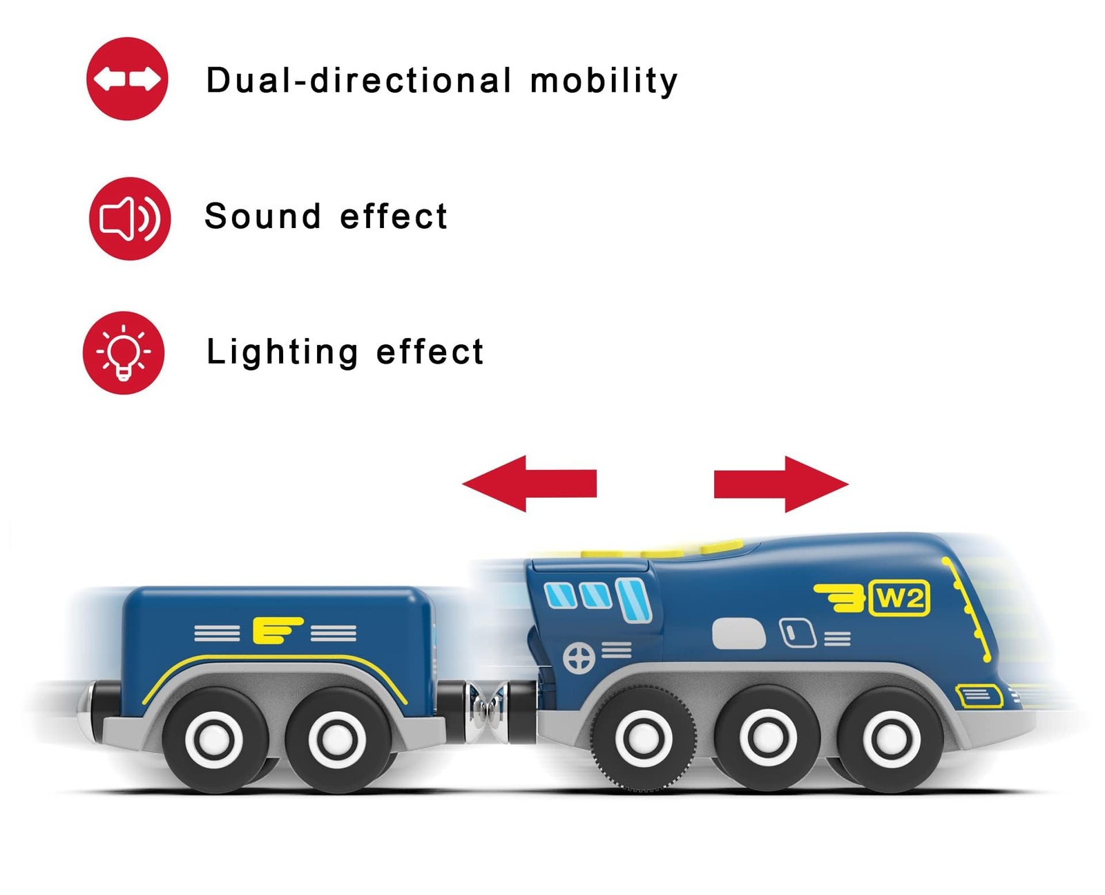 Battery Operated Locomotive Train for Wooden Tracks, Powerful Engine Toy Trai...