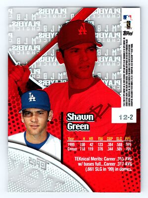 2000 Topps Tek #12-2 Shawn Green Pattern 02 Los Angeles Dodgers | eBay